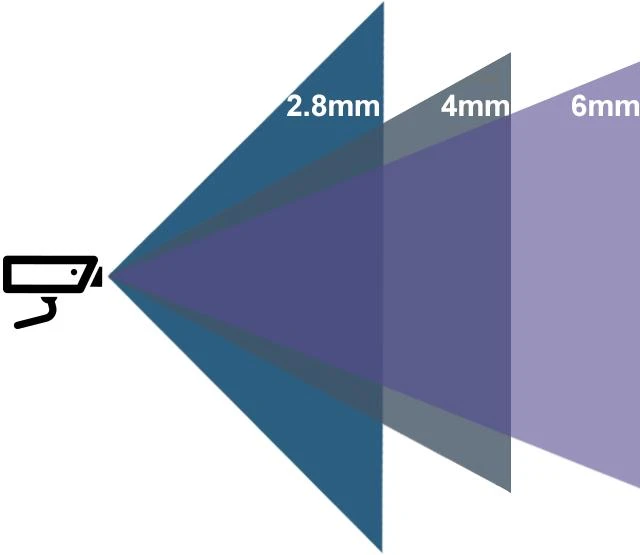 _RAW2_Wide-angle vs Multi-camera Selection Guide_202606151